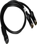 Roland Gkp 2 Parallel Cable
